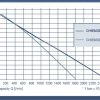 Curve20chiemsee 1.jpg